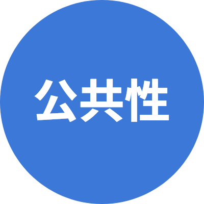 ハザード、防災マップ、避難掲示板